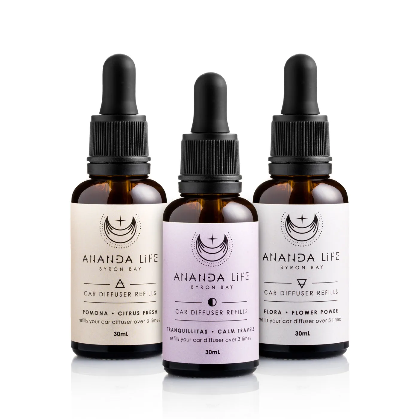 Ananda Life- Aromatherapy car diffuser REFILL TRANQUILLITAS Calm travels