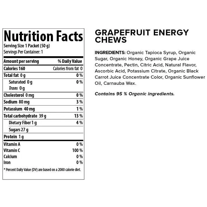 GRAPEFRUIT CHEWS